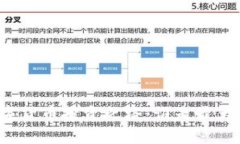 中国数字货币投资之路：