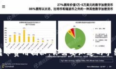 imToken 2.0转币费用揭秘：你需要知道的手续费和注