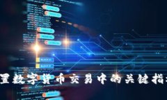 如何设置数字货币交易中
