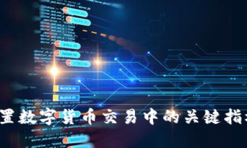 如何设置数字货币交易中的关键指标参数？