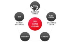 位于白色文本    利用数字