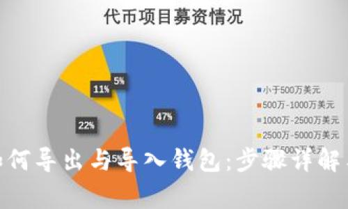 imToken如何导出与导入钱包：步骤详解与注意事项
