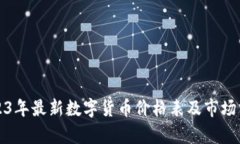 2023年最新数字货币价格表
