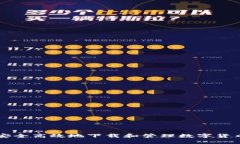 如何安全高效地下载和管理数字货币信用