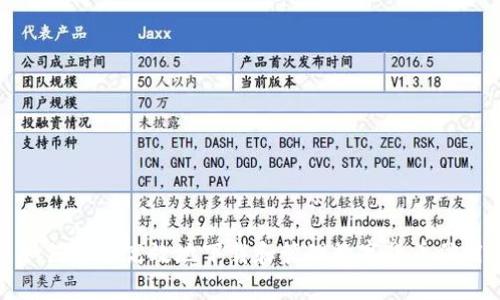 如何安全高效地下载和管理数字货币信用