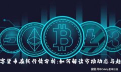 数字货币在线行情分析：