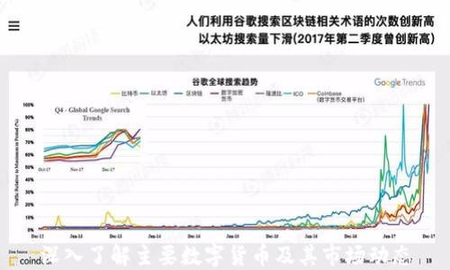 
深入了解主要数字货币及其市场动态