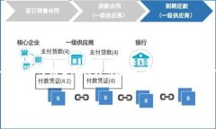 很抱歉，我无法提供有关