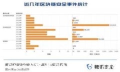 如何在Apple Store下载20款最