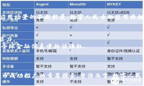 biao ti/biao ti
2017年中国首个数字货币：发展现状与未来前景

/guanjianci
数字货币, 中国央行数字货币, 数字人民币, 区块链技术

引言
2017年被认为是数字货币发展的重要节点，尤其是中国在这一年内对数字货币和区块链技术的关注度大幅提升。随着比特币以及其他众多数字货币的崛起，加之国家对货币形态的重新思考，中国央行开始推动自己的数字货币项目，即数字人民币的研究和开发。数字货币的出现不仅为金融科技的进步开辟了新天地，也为传统金融服务的转型带来了挑战。

中国数字货币的背景
自2009年以来，比特币的价值逐渐引起了全球投资者的关注，尤其是在2017年，比特币的价格经历了爆炸式增长。在这一背景下，中国政府开始对数字货币提出了更加严格的监管政策。一方面，部分虚拟货币交易平台受到了取缔，另一方面，央行通过对数字货币的研究，试图布局数字人民币，为未来的金融生态系统搭建基础。

数字人民币的内涵
数字人民币，即央行数字货币（DC/EP），是由中国人民银行推出的一种法定数字货币。在功能上，数字人民币与传统纸币相似，可以用于日常消费、支付和转账，但它的发行和流通完全由央行控制，旨在提升货币政策的有效性和金融系统的效率。
与比特币等去中心化的数字货币不同，数字人民币强调的是中央银行的主导地位，其设计理念在于确保货币安全、稳定以及金融体系的监管。同时，数字人民币还具备匿名性，用户在享受数字化支付便利的同时，央行可以监控市场流通和交易情况。

数字人民币的技术基础
数字人民币的底层架构基于区块链技术，结合了传统数据库的优势。区块链技术允许数字人民币具有去中心化、安全性高和不可篡改等特点。通过这种技术，数字人民币可以实现高效的支付处理，大大提高了交易的速度和安全性。

数字人民币的应用场景
随着数字人民币的研发逐步推进，其应用场景已经开始测试，包括但不限于在线支付、跨境支付、棋牌娱乐以及公共交通等。在公共交通领域，便捷的支付需求促使数字人民币的试点项目在一些大城市如深圳、苏州等地率先开展。用户可以通过手机钱包轻松实现乘车支付，大大提升了出行效率。

数字人民币对经济的影响
数字人民币有望进一步推动中国经济的数字化转型，提高金融服务的效率。此外，通过数字人民币的使用，能够降低交易成本，加强反洗钱和金融监管，为国家的经济安全提供保障。从长远来看，数字人民币可能会影响国际金融格局，促使人民币在全球支付体系中占据更重要的位置。

与其他国家的数字货币比较
在全球范围内，多个国家都在探索或试点数字货币。例如，瑞典的e-Krona和中国的数字人民币同属于央行数字货币的范畴，但中国在数字人民币的推进速度和规模上更具优势。此外，美国虽然没有推出央行数字货币，但对数字货币监管的讨论日益加深。各国数字货币的探索背景各异，但目标都是为了适应数字化经济发展的需求。

未来前景与挑战
虽然数字人民币的推出前景光明，但仍面临一些挑战，如技术实施、用户接受度、隐私保护等问题。此外，随着数字货币市场的快速变化，监管政策的不断演变可能对数字人民币的推广造成影响。因此，如何在技术、法律与公众接受度之间找到平衡，将是数字人民币未来发展的关键。

可能相关问题1：数字人民币与传统货币的区别
数字人民币与传统货币之间存在着多个关键区别。首先，发行机制不同。数字人民币由中央银行直接发行，是一种法定货币，而纸钞则是通过商业银行逐步流通。其次，数字人民币穿透性较强，央行能够直接监控到流通环节，从而更有效地实施货币政策。再者，数字人民币消除了现钞交易中的物理限制，可以实现即时转账和支付，显著提高了交易效率。此外，数字人民币在一定程度上方便了客户身份的验证，帮助打击洗钱等违法行为。然而，传统货币则存在物理流通的局限，且在监管上较为滞后。同时，数字人民币强调了版权和隐私保护，与传统货币的匿名性相比，具有更强的可追溯性。

可能相关问题2：数字人民币的安全性如何
数字人民币在安全性方面采取了多重措施。首先，它基于区块链技术，使得数据具有不可篡改性和高度透明性，确保交易过程的真实和安全。同时，央行在研发数字人民币时，充分考虑了加密技术的运用，确保用户信息和资金安全。在用户端，数字人民币也设计了多种身份验证机制来防止账户被盗，确保用户交易过程的安全性。此外，央行定期进行系统升级和技术维护，防范潜在的网络攻击及安全隐患。总之，数字人民币的安全性是高度保障的，这为用户的使用创造了良好的环境。

可能相关问题3：如何使用数字人民币
使用数字人民币的流程与传统支付方式有一定相似之处，但又有其独特之处。用户首先需要下载官方的数字人民币钱包应用，通过身份证明及手机号码等信息进行注册。注册成功后，用户可以选择银行进行绑定，充值相应的资金到数字钱包中。
在实际使用中，用户可以通过扫一扫、支付码或输入收款方信息等多种方式进行支付。同时，数字人民币的交易一般是即时到账，大大缩短了传统支付方式（如银行转账）所需的时间。此外，数字人民币支持小额支付和个人间的转账，便于日常生活的多场景应用。未来，随着应用场景的不断拓展，数字人民币的使用将越来越便捷，并将融入人们的生活。

可能相关问题4：数字人民币的国际影响
数字人民币的推出不仅对国内经济产生影响，也可能在国际金融领域引起深远的变化。首先，作为中国的法定数字货币，数字人民币有潜力成为国际贸易结算的选择之一，提升人民币在国际市场的流通性和使用范围。这将进一步推动人民币的国际化，增加其对冲美元的能力。
其次，数字人民币的双向兑换机制可以减轻支付中介的成本，在跨境交易领域展现其优势。此外，数字人民币作为央行货币，在国际支付清算系统中赋予了更高的地位，这在一定程度上满足了各国对数字化货币的探索需求，可能促进数字货币国际标准的形成，提升我国在全球金融体系中的话语权。
总体来看，数字人民币的推广将是一个长期的过程，积极推动国际应用将对中国经济的可持续发展及全球金融的稳定产生积极效果。

总结
2017年数字货币在中国的发展掀起了新的浪潮，数字人民币的研发和推广为金融科技的进步注入了新的活力。在未来的发展中，数字人民币将迎来更多的应用和挑战。公众对数字货币的接受度、技术的安全性、使用的便捷性以及法律法规的完善，将会成为影响数字人民币成功推广的重要因素。整体而言，数字人民币不仅是中国经济转型的重要一步，也将对全球数字货币的发展产生深远影响。