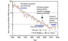 黑客如何偷取数字货币：一场技术与安全的较量