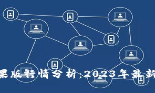 Tokenim苹果版行情分析:2023年最新趋势与预测