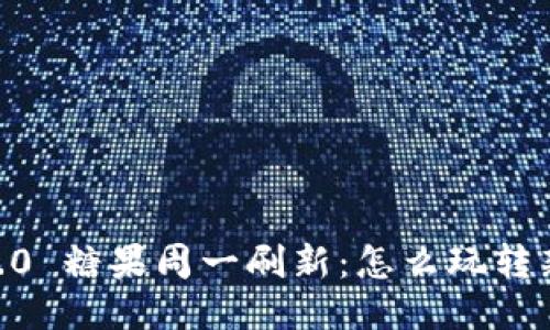 : imToken 2.0 糖果周一刷新:怎么玩转新功能与奖励?