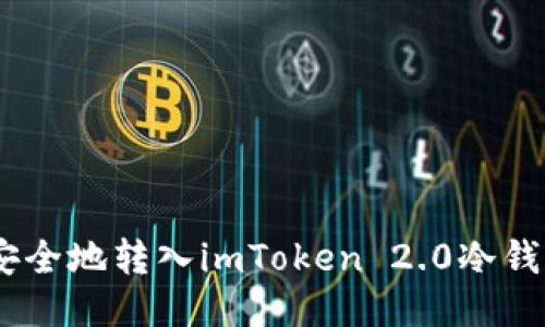 如何将EOS安全地转入imToken 2.0冷钱包：详细指南