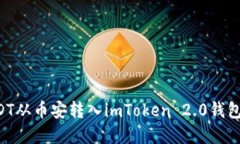 如何将USDT从币安转入imT