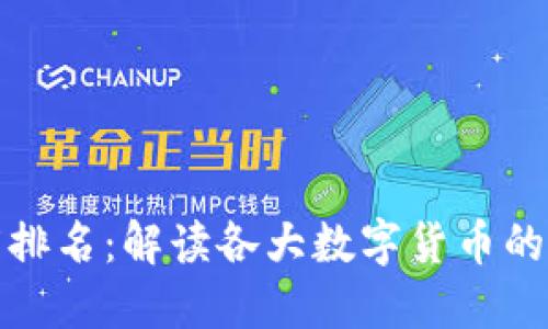 数字货币防伪难度排名：解读各大数字货币的安全性与防伪技术
