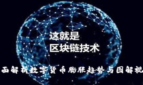 全面解析数字货币膨胀趋势与图解视频