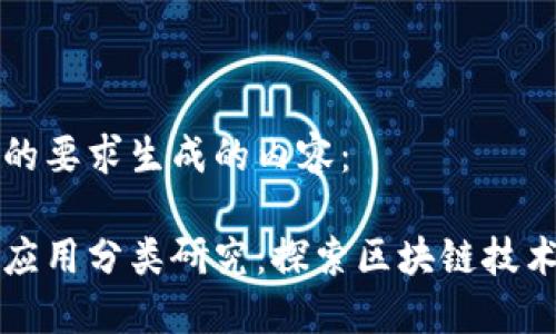 以下是根据您的要求生成的内容：

加密数字货币应用分类研究：探索区块链技术的多样化应用