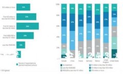  如何下载和安装 Tokenim 安