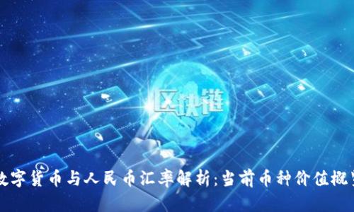 数字货币与人民币汇率解析：当前币种价值概览