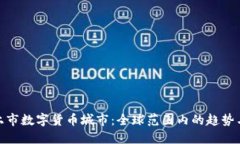 最新上市数字货币城市：