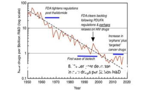 数字货币混币指南：安全、隐私与技术解析