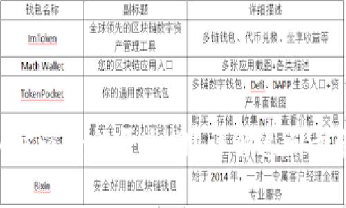 TokenIM被盗后能否追回？详解追回步骤与风险