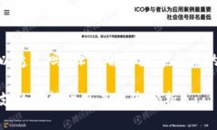 数字货币可以透支吗？深