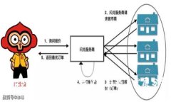 2023年最新全球数字货币趋