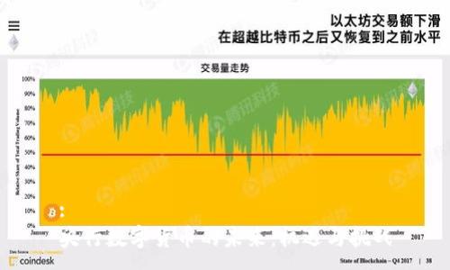 :
央行数字货币的未来：机遇与挑战