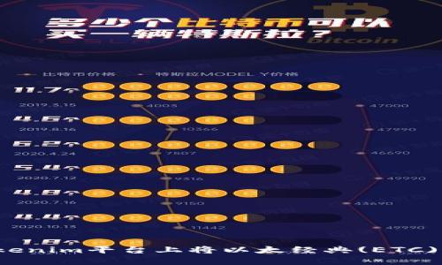 如何在Tokenim平台上将以太经典(ETC)转入账户？
