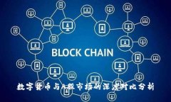 数字货币与A股市场的深度