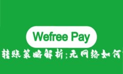 Tokenim 2.0转账策略解析：无