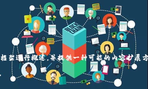 注意：由于字数要求较大，以下内容会对框架进行概述，并提供一种可能的内容扩展方向，以帮助您生成所需字数的全面介绍。

深入解析综合数字货币的未来发展趋势