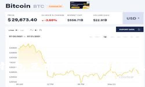 Tokenim 2.0钱包互转手续费详解及相关问题解答