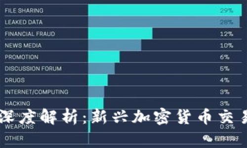 OE数字货币平台深度解析：新兴加密货币交易所的崛起与发展