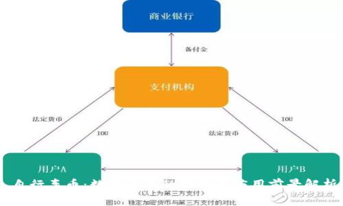 自行车币：数字货币的未来与应用前景解析