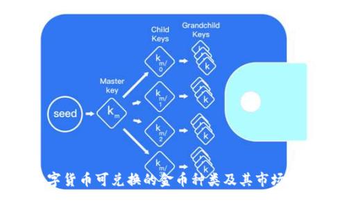 数字货币可兑换的金币种类及其市场分析