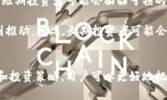   Tokenim币：探索骷髅头的奇幻世界 /  guanjian ci