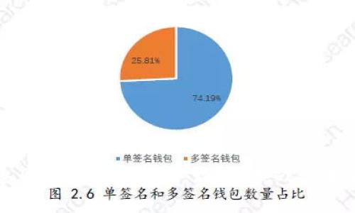 全球各国央行数字货币：现状、挑战与未来展望