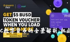 香港ZJC数字货币的全景解